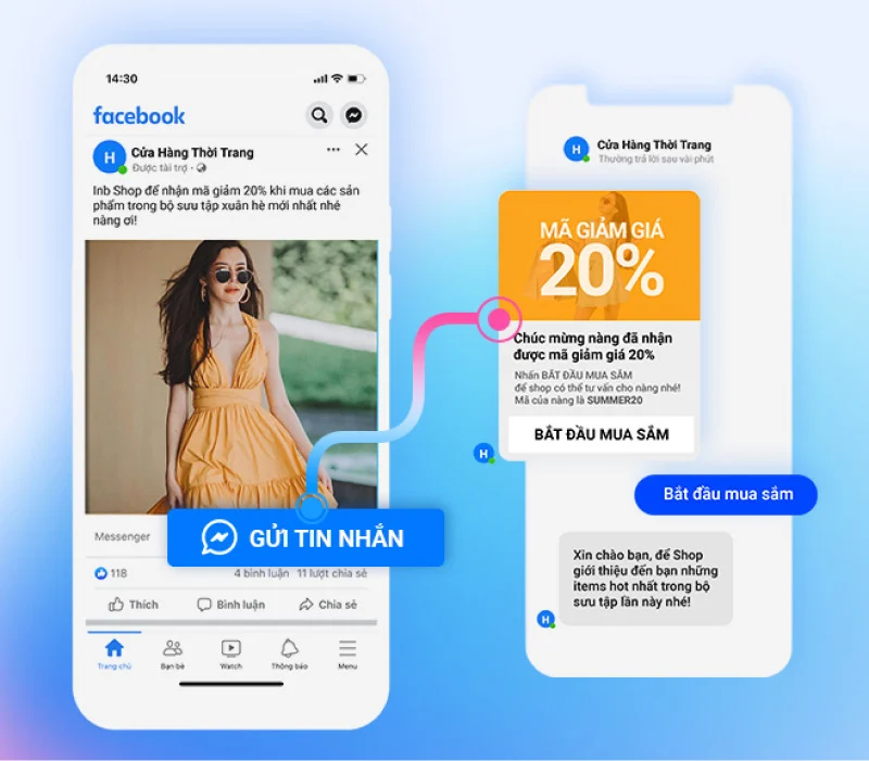 Các Hình Thức Chạy Quảng Cáo Facebook Hiệu Quả