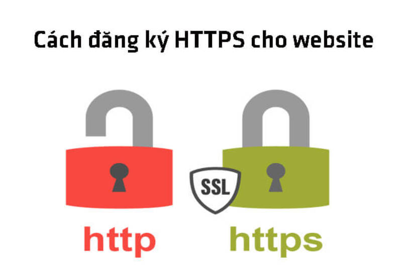 Những lỗi thường gặp khi cài SSL cho Website