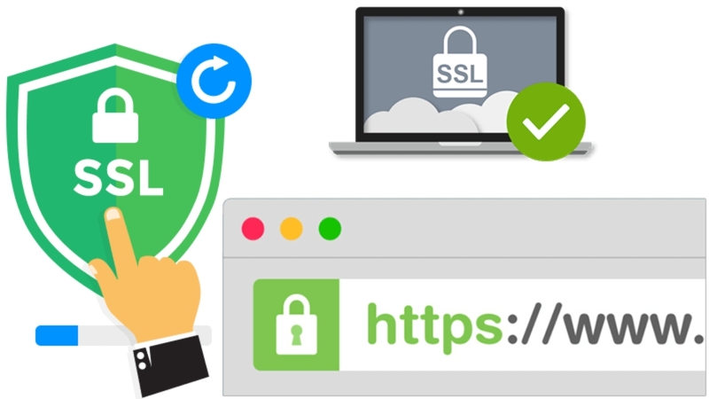Lợi ích của việc sử dụng SSL