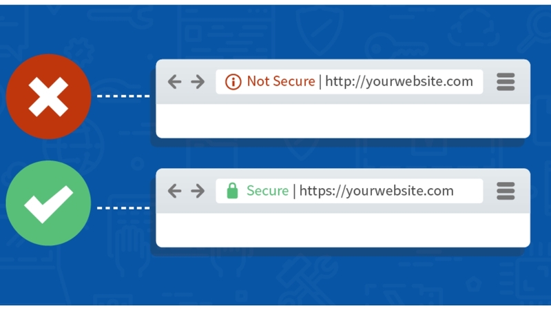 Cách kiểm tra website đã có SSL hay chưa