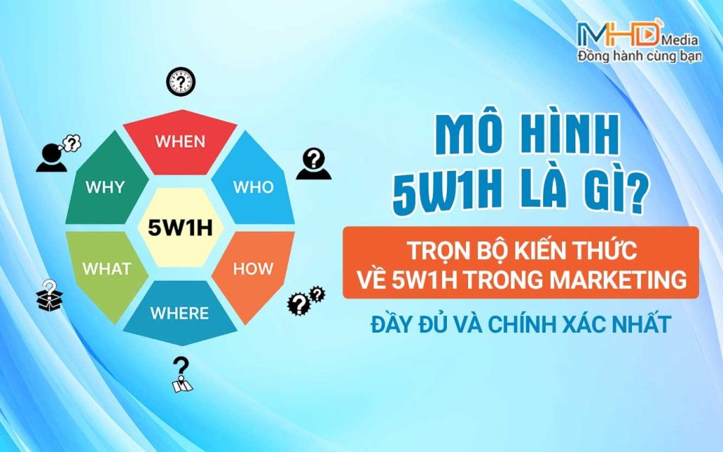 Mô hình 5W1H là gì? Trọn bộ kiến thức về 5W1H trong Marketing đầy đủ và ...