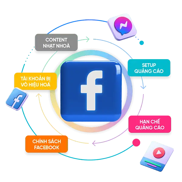 Anh_landingpage_3_PNG_200kb